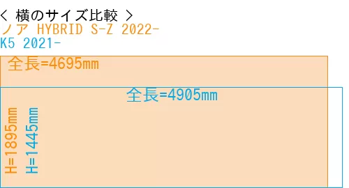 #ノア HYBRID S-Z 2022- + K5 2021-